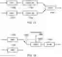 Fig. 10 - Video encoding using context adaptive binary arithmethic coding or bypass encoding of data related to a multi-direction linear model chroma mode