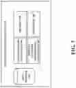 Fig. 08 - FACILITATING DYNAMIC PRIVATE COMMUNICATION NETWORKS