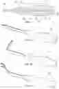 Fig. 03 - Hand grip system for surgical retractor