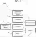 Fig. 02 - COMPUTER AIDED ORTHOPEDIC SURGERY SYSTEM HAVING A JOINT DISTRACTION DEVICE