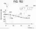 Fig. 28 - COMPUTER AIDED ORTHOPEDIC SURGERY SYSTEM HAVING A JOINT DISTRACTION DEVICE