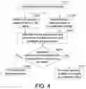 Fig. 04 - SURGICAL TOOL CLAMPING FEEDBACK DEVICE AND METHOD THEREOF