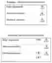 Fig. 02 - DASHBOARD FOR VISUALIZING ORTHODONTIC METRICS DURING SETUP DESIGN