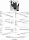 Fig. 10 - SYSTEM AND METHOD FOR AN ARTIFICIAL TENDON-DRIVEN PROSTHESIS