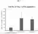 Fig. 02 - TOPICALLY ADMINISTERED PHARMACEUTICAL COMPOSITION IN SOLUTION FORM CONTAINING EFINACONAZOLE