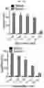 Fig. 71 - METHODS FOR PREDICTING RESPONSIVENESS OF CANCER TO FERROPTOSIS-INDUCING THERAPIES
