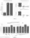Fig. 04 - COMPOSITIONS AND METHODS FOR MANAGING FEMALE INFERTILITY
