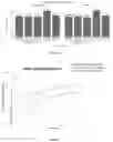 Fig. 07 - COMPOSITIONS AND METHODS FOR MANAGING FEMALE INFERTILITY