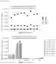 Fig. 02 - ANTI-INFLUENZA VIRUS COMPOSITION, COMPOSITION FOR TREATING RESPIRATORY DISEASES, AND ANTI-AGING COMPOSITION, COMPRISING DARK GINSENG EXTRACT
