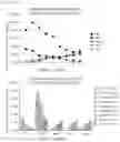 Fig. 03 - ANTI-INFLUENZA VIRUS COMPOSITION, COMPOSITION FOR TREATING RESPIRATORY DISEASES, AND ANTI-AGING COMPOSITION, COMPRISING DARK GINSENG EXTRACT