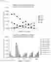 Fig. 04 - ANTI-INFLUENZA VIRUS COMPOSITION, COMPOSITION FOR TREATING RESPIRATORY DISEASES, AND ANTI-AGING COMPOSITION, COMPRISING DARK GINSENG EXTRACT