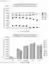 Fig. 06 - ANTI-INFLUENZA VIRUS COMPOSITION, COMPOSITION FOR TREATING RESPIRATORY DISEASES, AND ANTI-AGING COMPOSITION, COMPRISING DARK GINSENG EXTRACT
