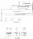 Fig. 02 - SEALABLE EXTRUSION COATING WITH IMPROVED PROCESSING AND PROPERTIES