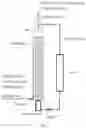 Fig. 02 - Industrial Process for Manufacturing of Perfluoropentane (PFP)
