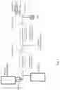 Fig. 04 - Industrial Process for Manufacturing of Perfluoropentane (PFP)