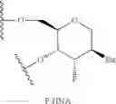 Fig. 03 - Methods and compositions for inhibiting PMP22 expression