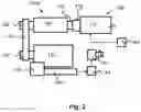 Fig. 03 - Hydraulic auxiliary generator drive
