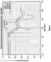 Fig. 06 - TEMPERATURE SENSOR DEVICES AND METHODS FOR THE USE THEREOF