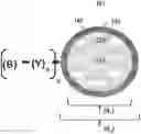 Fig. 01 - ENCAPSULATED PRE-ANALYTIC WORKFLOWS FOR FLOW-THROUGH DEVICES, LIQUID CHROMATOGRAPHY AND MASS SPECTROMETRIC ANALYSIS