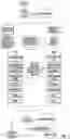 Fig. 06 - ENCAPSULATED PRE-ANALYTIC WORKFLOWS FOR FLOW-THROUGH DEVICES, LIQUID CHROMATOGRAPHY AND MASS SPECTROMETRIC ANALYSIS