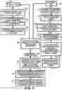 Fig. 02 - Method and devices for detecting viruses and bacterial pathogens