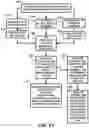 Fig. 45 - Method and devices for detecting viruses and bacterial pathogens