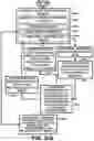 Fig. 49 - Method and devices for detecting viruses and bacterial pathogens