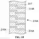 Fig. 20 - Temperature test apparatus and temperature test method
