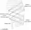 Fig. 01 - Nonsymmetric freeform surface optical system