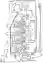Fig. 02 - Developing cartridge having coupling and developing roller