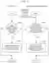 Fig. 06 - REMOTE OPERATING SYSTEM AND REMOTE OPERATING METHOD