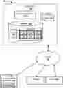Fig. 01 - Music-focused presentation method