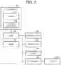 Fig. 03 - MEMORY CONTROL DEVICE AND METHOD