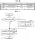 Fig. 06 - MEMORY CONTROL DEVICE AND METHOD