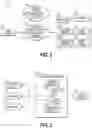 Fig. 03 - Context-based access control and revocation for data governance and loss mitigation