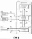 Fig. 05 - Context-based access control and revocation for data governance and loss mitigation