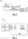 Fig. 08 - Context-based access control and revocation for data governance and loss mitigation
