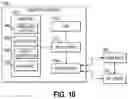 Fig. 09 - Context-based access control and revocation for data governance and loss mitigation