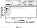 Fig. 07 - LEARNING OPERATING METHOD BASED ON FEDERATED DISTILLATION, LEARNING OPERATING SERVER, AND LEARNING OPERATING TERMINAL