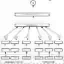 Fig. 01 - System, Method, and Computer Program Product to Determine Cuisine Type Classifiers