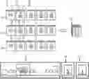 Fig. 01 - CREATING A PACKAGING PRODUCTION DATASET BASED ON PRE-APPROVED PACKAGING FEATURES AND PRODUCING A PACKAGING