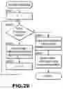 Fig. 27 - Map representation data processing device, correspondence information production method, and program