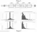 Fig. 03 - NEURAL NETWORK AND METHOD FOR MACHINE LEARNING ASSISTED SPEECH RECOGNITION