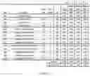 Fig. 08 - NEURAL NETWORK AND METHOD FOR MACHINE LEARNING ASSISTED SPEECH RECOGNITION