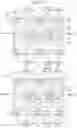 Fig. 18 - ARC PATH FORMING UNIT AND DIRECT CURRENT RELAY COMPRISING SAME