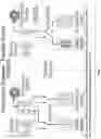 Fig. 02 - Backup power transfer meter