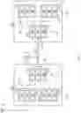 Fig. 02 - Recursive serializers and deserializers
