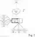 Fig. 02 - VEHICLE COMPUTING DEVICE AUTHENTICATION