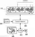 Fig. 01 - Feature detection with neural network classification of images representations of temporal graphs
