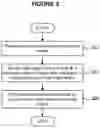 Fig. 03 - Feature detection with neural network classification of images representations of temporal graphs
